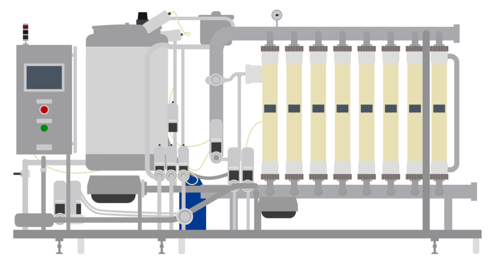 Membraanfiltratie unit