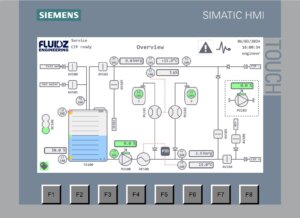 Mobiele CIP unit Printscreen overview