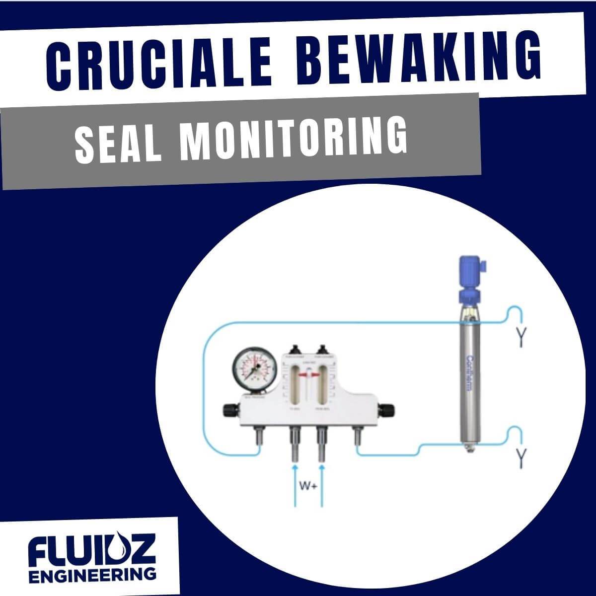seal monitoring voor Contherm