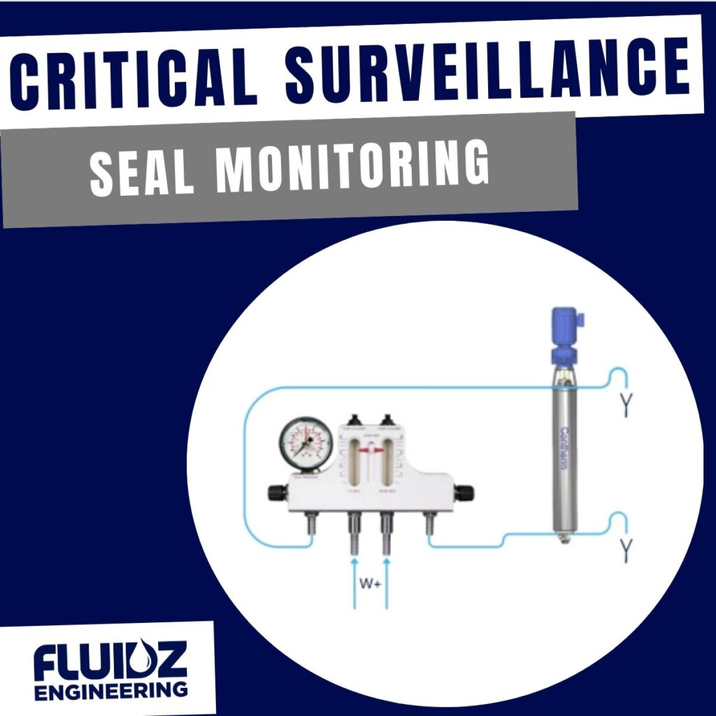 Seal monitoring Contherm
