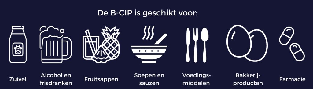 Voor welke branches is de cleaning in place ontwikkeld?