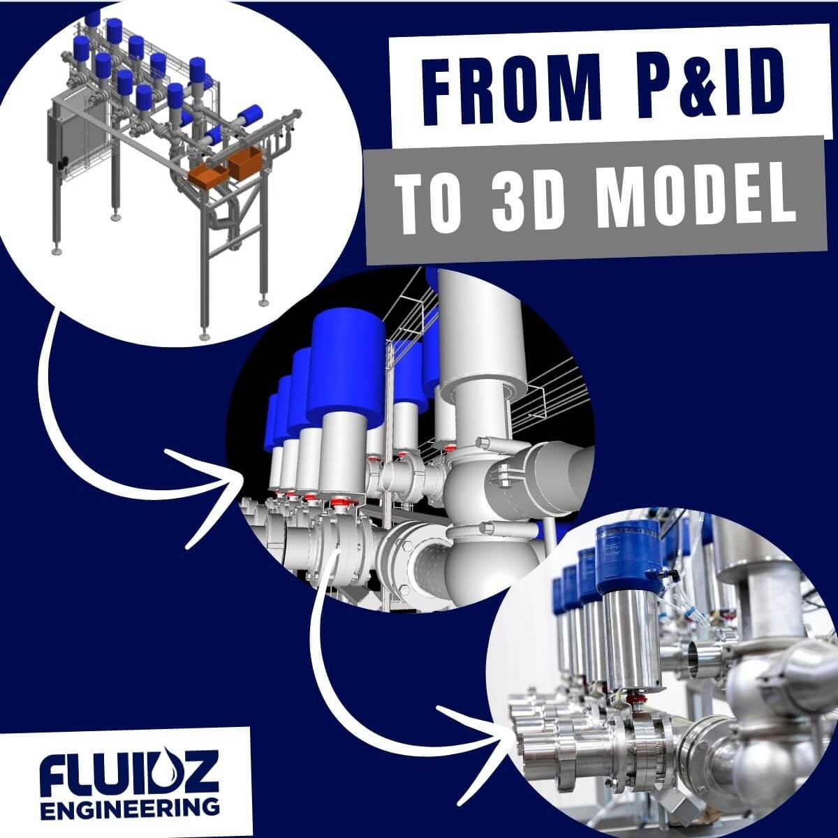 From P&ID to 3D model